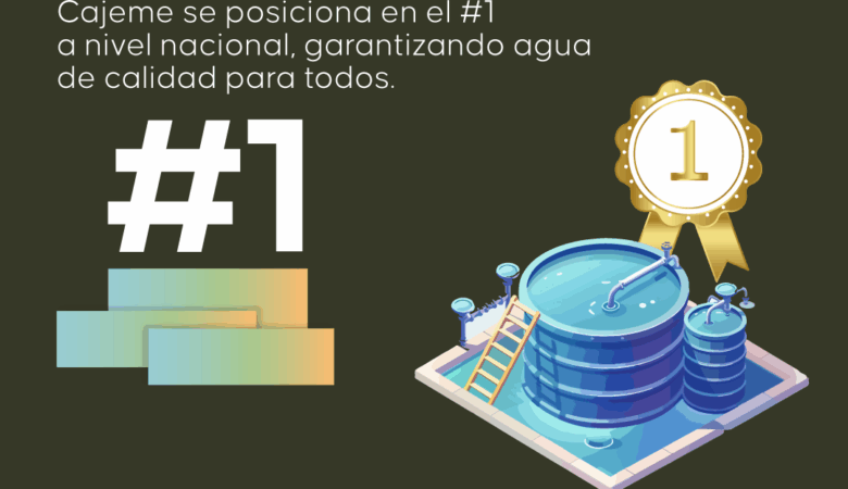 ¡Cajeme avanza con resultados medibles!